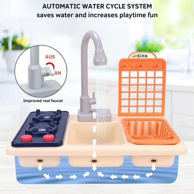 KitchenDream – Interactive toy with water sink